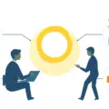 Audits internes : maintien certifications, conformité et amélioration